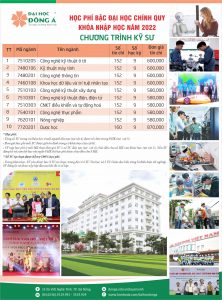 Học phí khối Kỹ sư trường ĐH Đông Á 2022