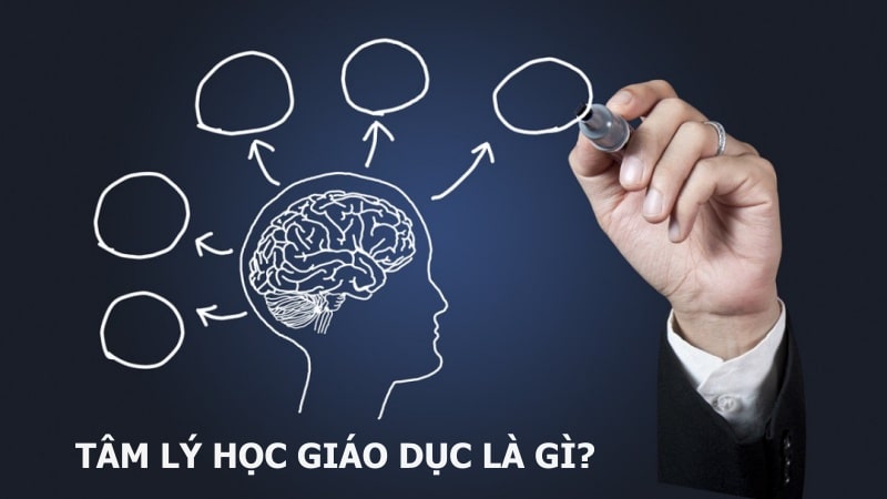 Tâm lý học giáo dục là gì